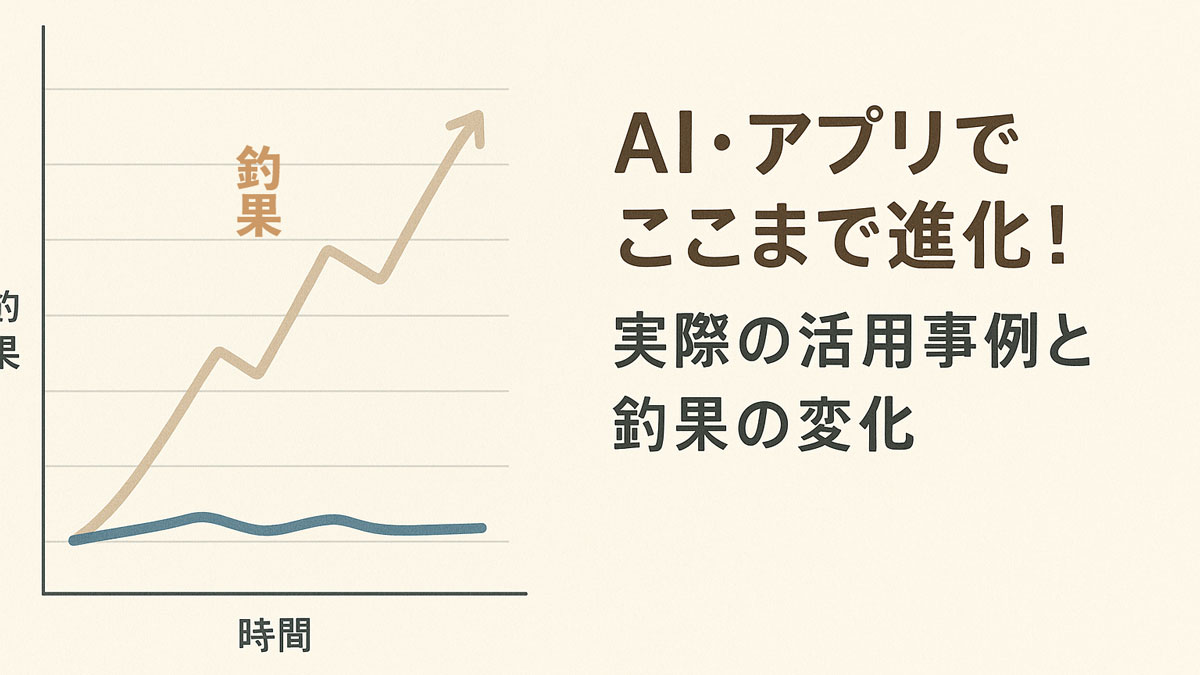 AIやアプリを活用した釣りの進化を表現したグラフ付きのイメージ画像。画面左側には時間と釣果の関係を示す上昇曲線のグラフがあり、右側には「AI・アプリでここまで進化！実際の活用事例と釣果の変化」という日本語テキストが中央寄りに配置され、ナチュラルな配色と優しいトーンでまとめられている。